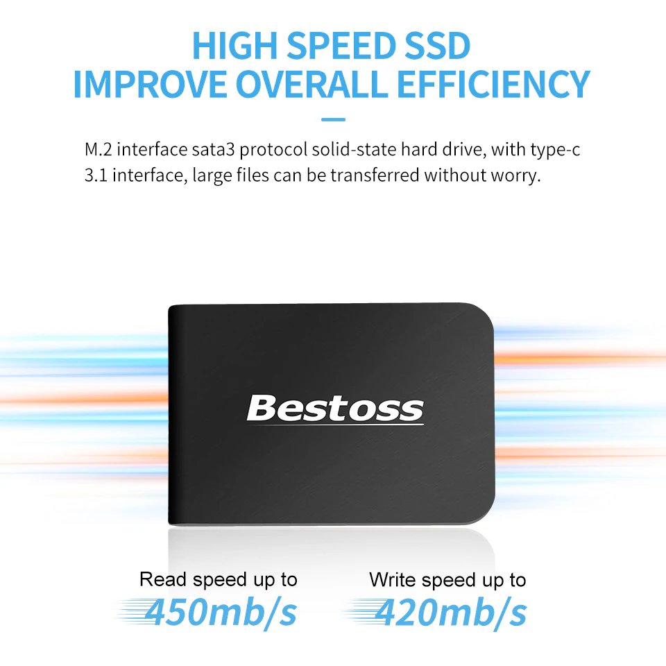 BP101 External SSD