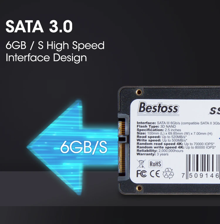 2.5SATA SSD
