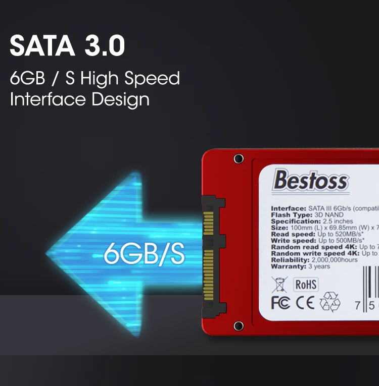 SSD SATA 3 de 2,5 polegadas