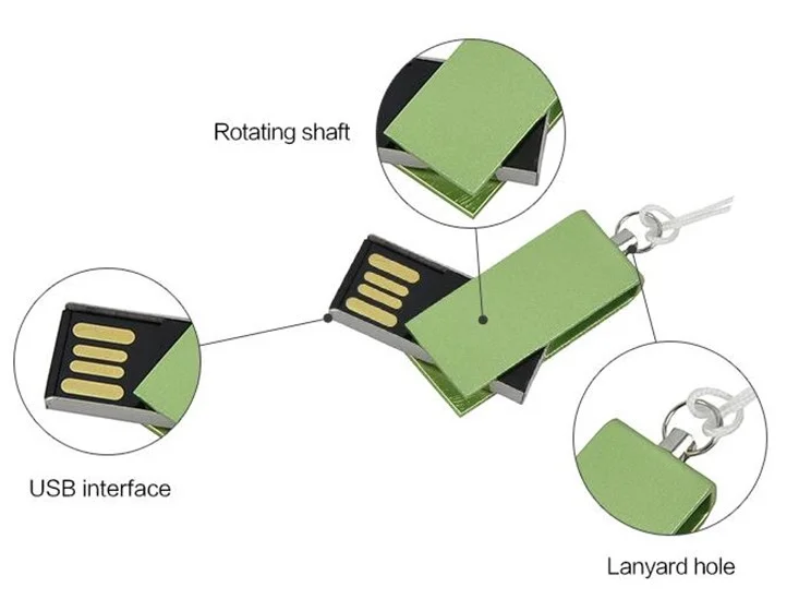 Rotating USB flash drive with lanyard