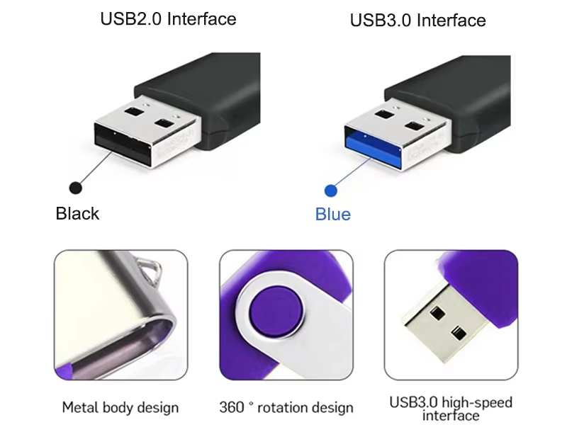 Wholesale usb stick