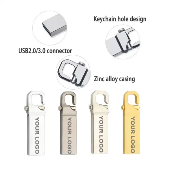 USB flash drive key chain