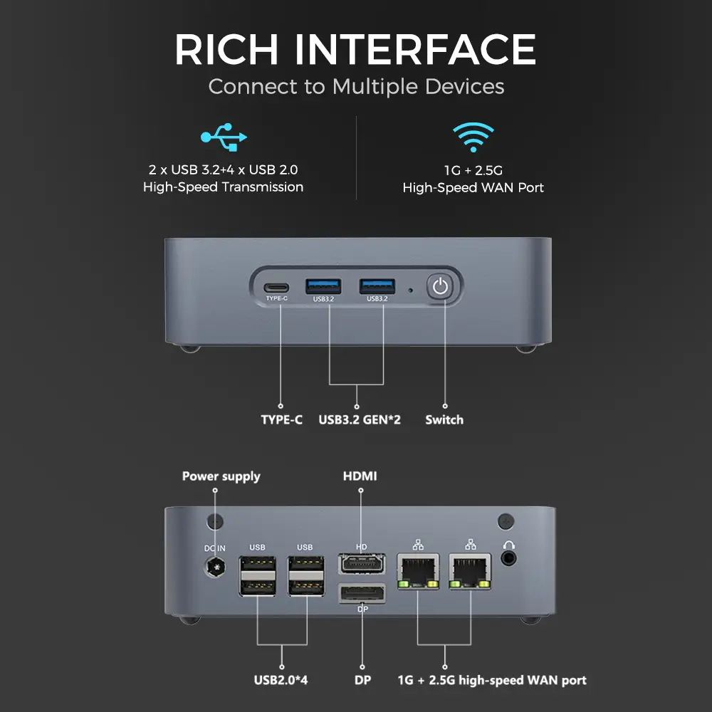 S500+ Mini PC