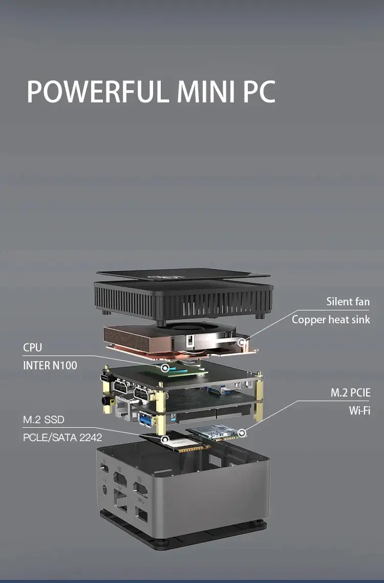 M6S N100 Mini PC