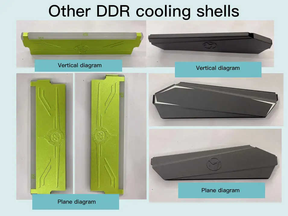 PC DDR RAM cooling kit