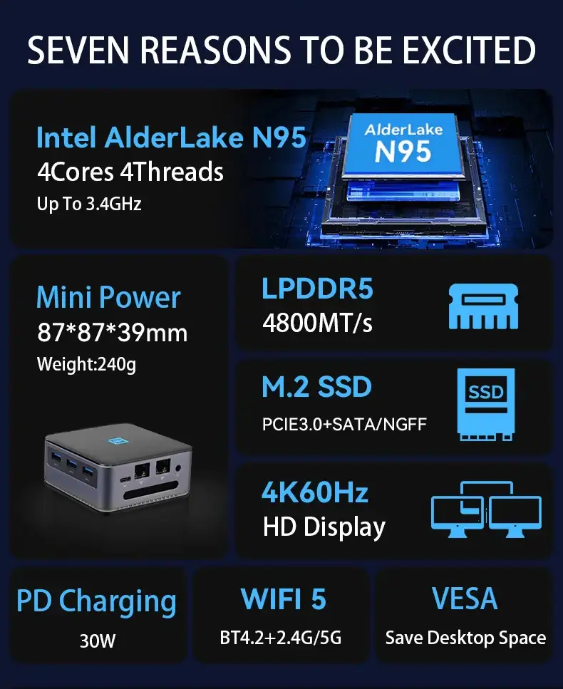 M8S N95 Mini PC