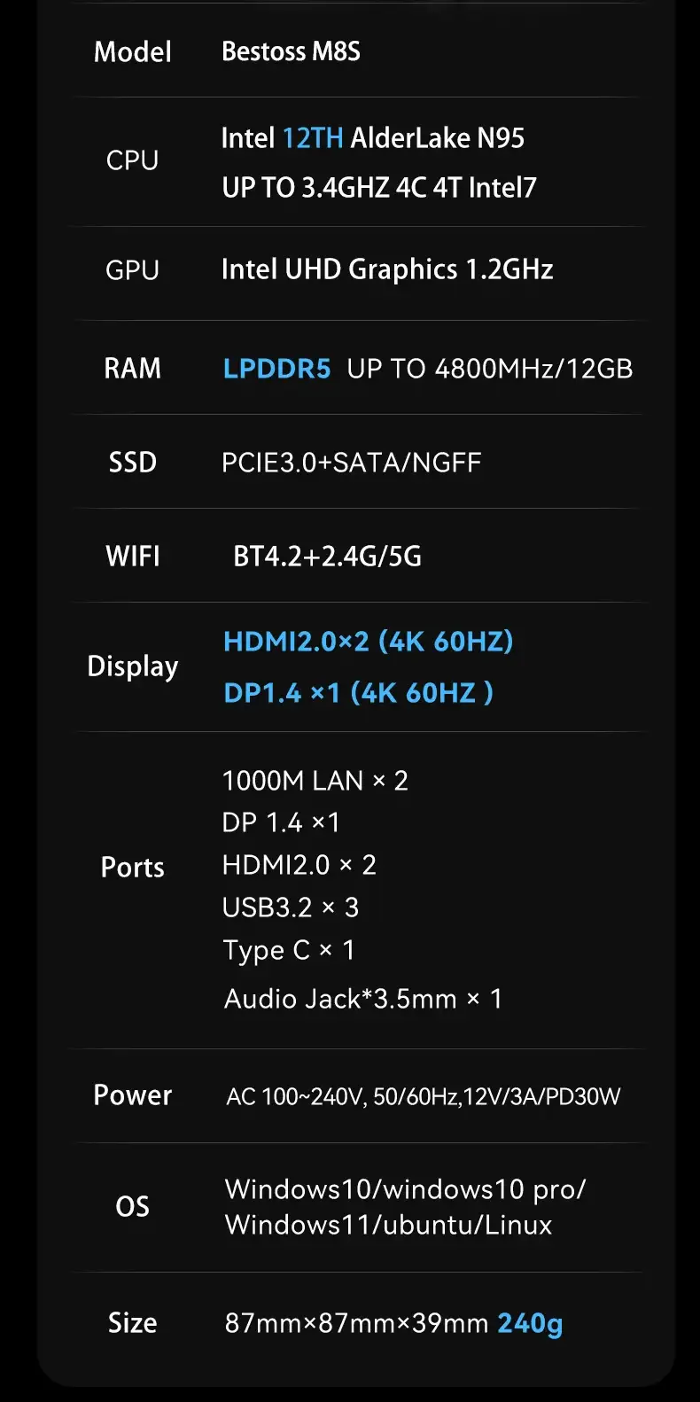 M8S N95 Mini PC