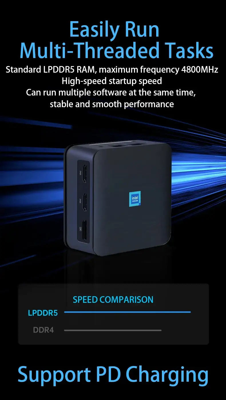 M8S N95 Mini PC