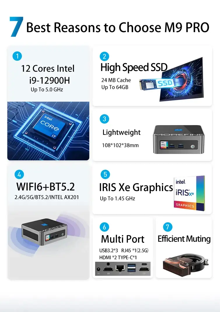 M9 Pro Mini PC