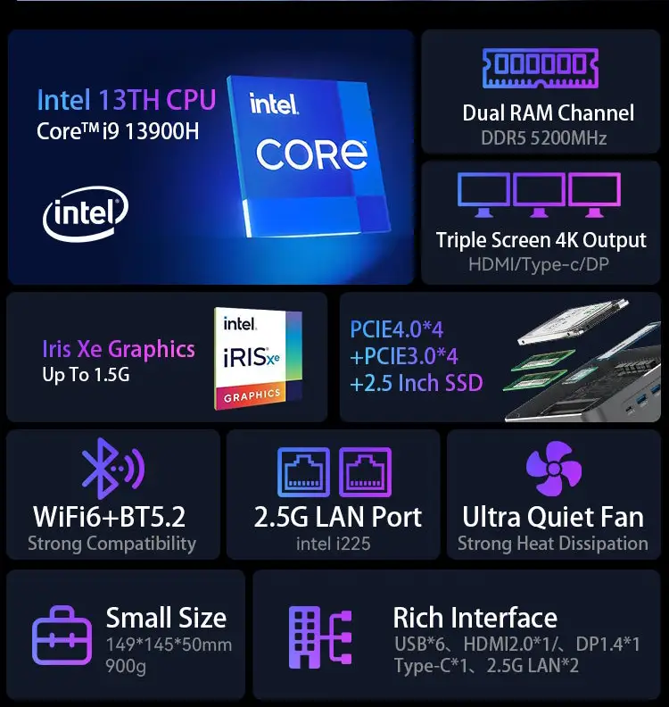 S600 Mini PC