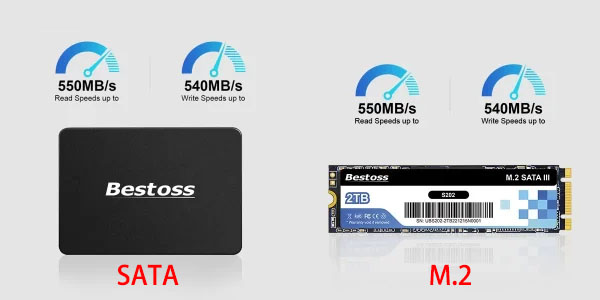 Difference between SATA and m.2 SSD