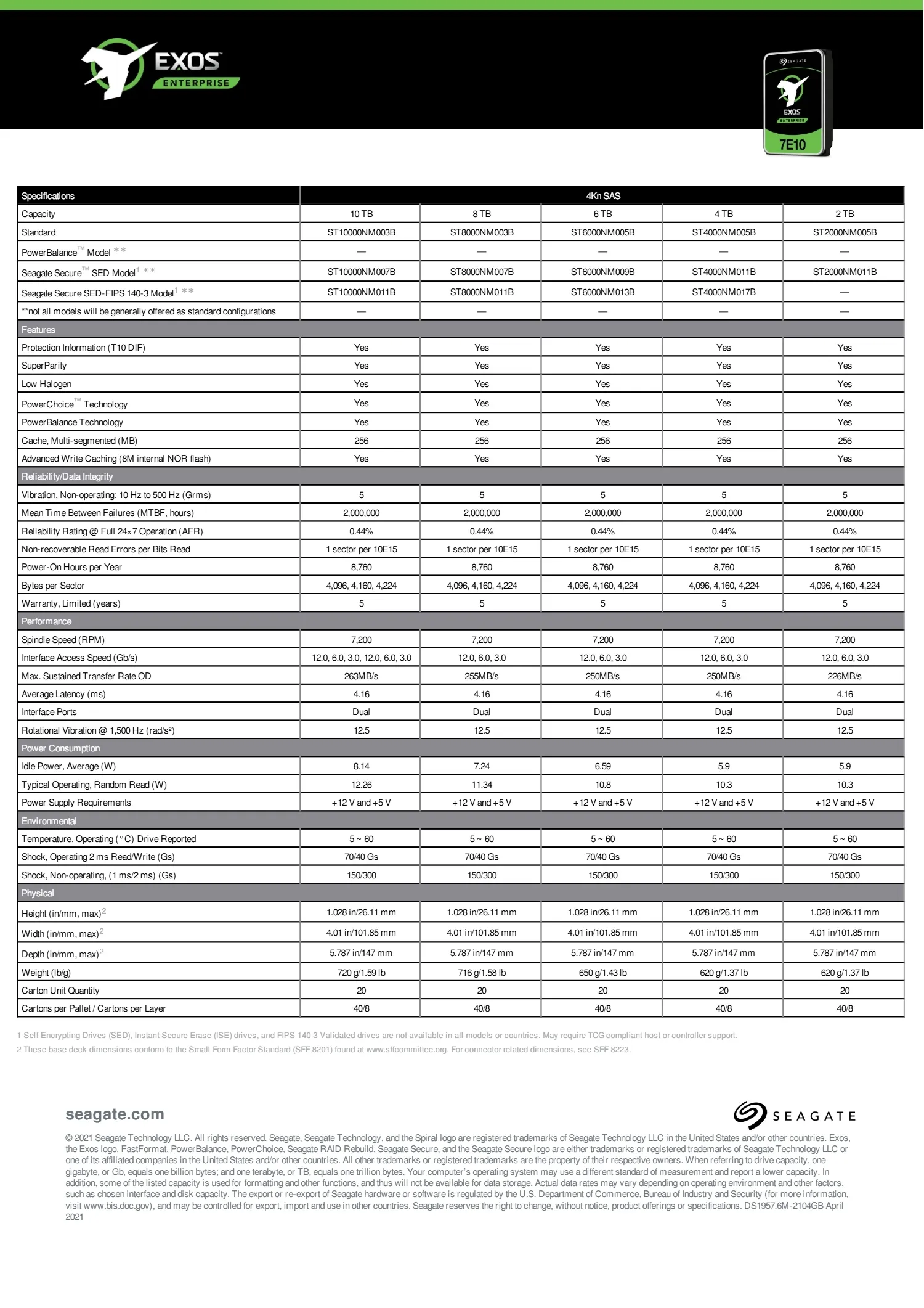 Seagate Enterprise Exos 7E10 Data